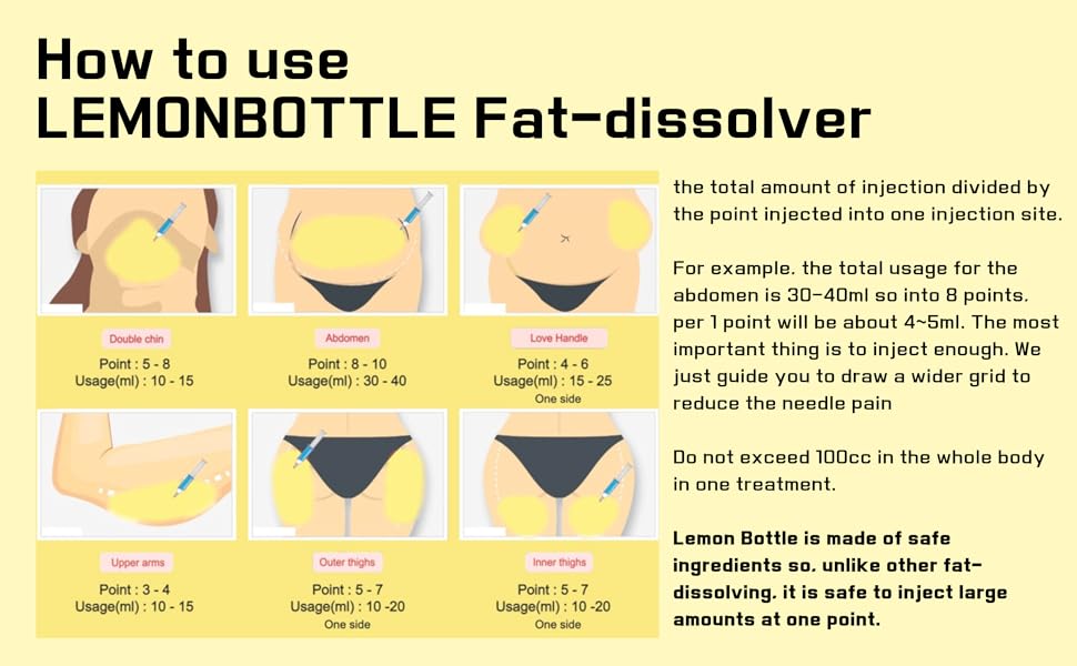 LEMON BOTTLE LIPOLYSIS SOLUTION