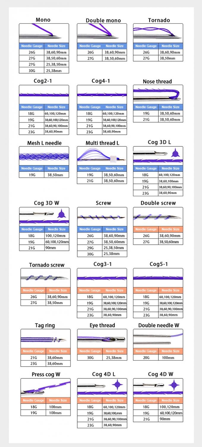 Korea face lift pdo Thread Mono Screw 3d 4d cog Pdo Pcl Plla 20  Pieces|Tattoo accesories| - AliExpress