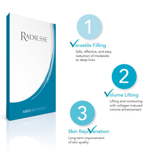 Stimulate Collagen Production 3cc Radiesse