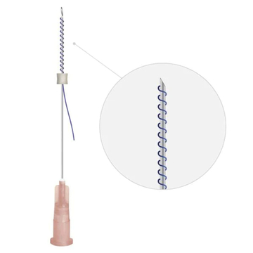 Pdo Thread Fishbone